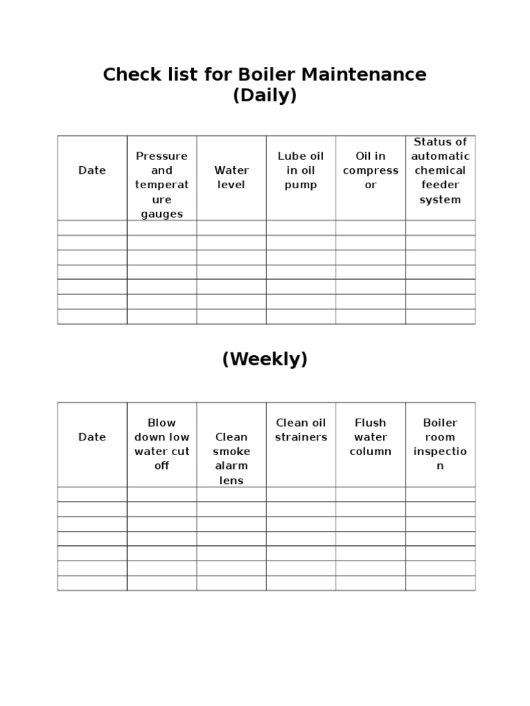 Check List For Boiler Maintenance PDF