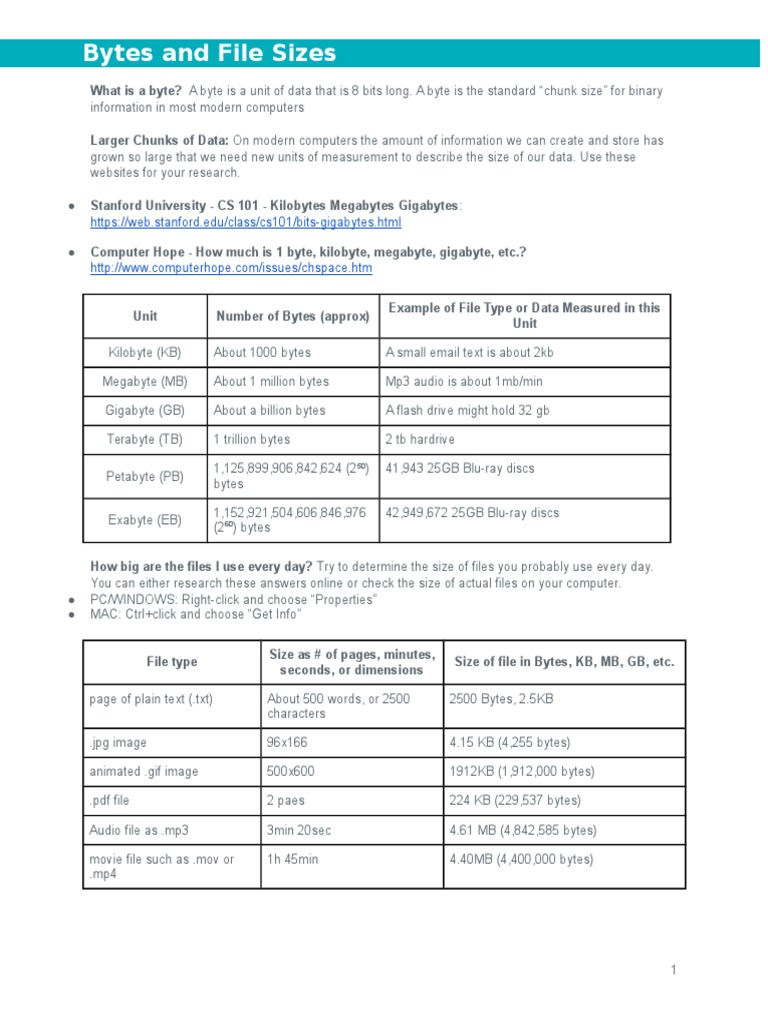 Understanding Bytes and File Sizes | PDF | Byte | Computer File