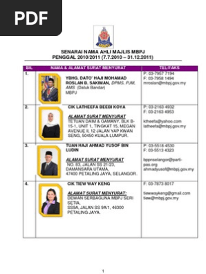 Mbpj Councillors 2010 12 Pdf