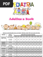 Pediatria- Neonatologia