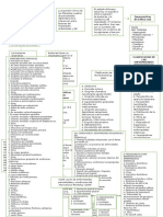 Enfermedades Periodontales Con Infecciones Bacterianas