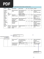 AMEF: Cálculo de IPR y Tablas Clave | PDF