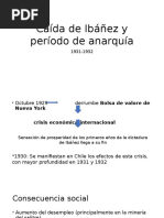 Caída de Ibáñez y Período de Anarquía