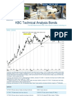 JUL 26 KBC Technical Analysis Bond