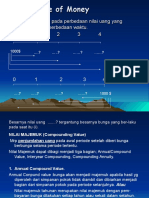 Time Value of Money