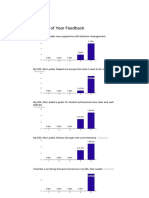 edl end of year feedback