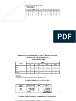 Estimasi Pemasukan Notaris Ppat 2010