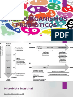 Microorganismos Probióticos