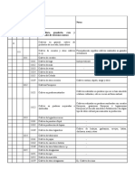 Industriales Clasificacion