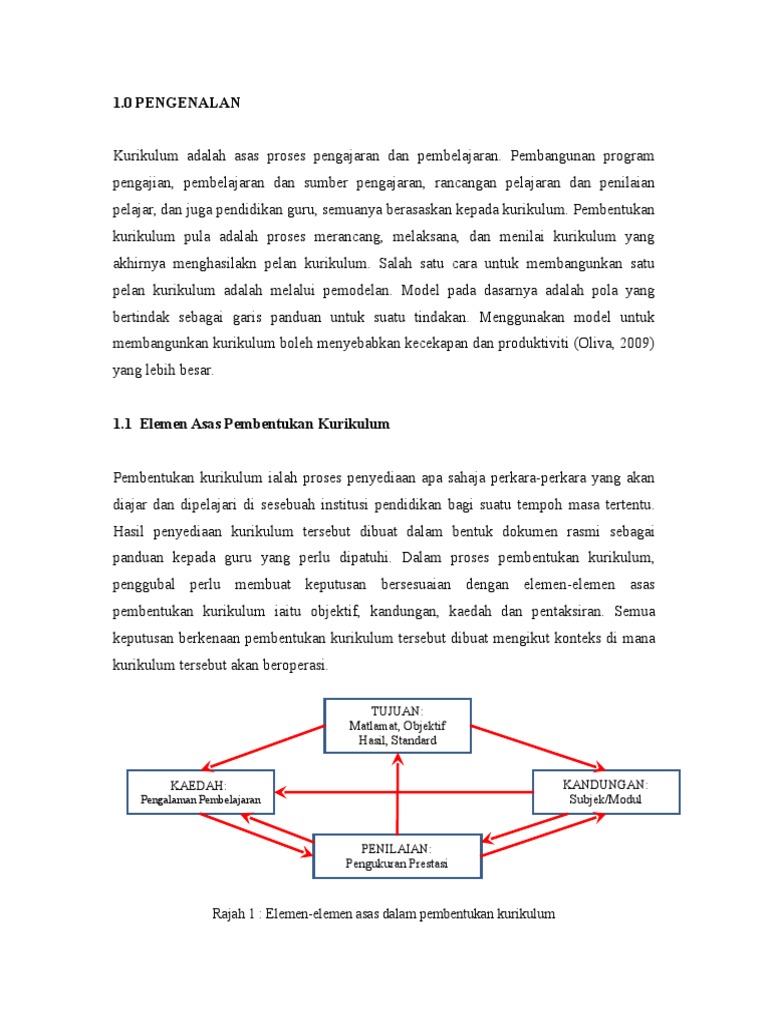 Analisis Model Tyler Pdf
