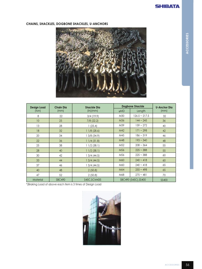 Chain | PDF | Hardness | Strength Of Materials