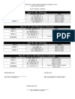 Area Guard-On-Duty Time Gate 1 Gate 4: May 21, 2017 (Sunday)