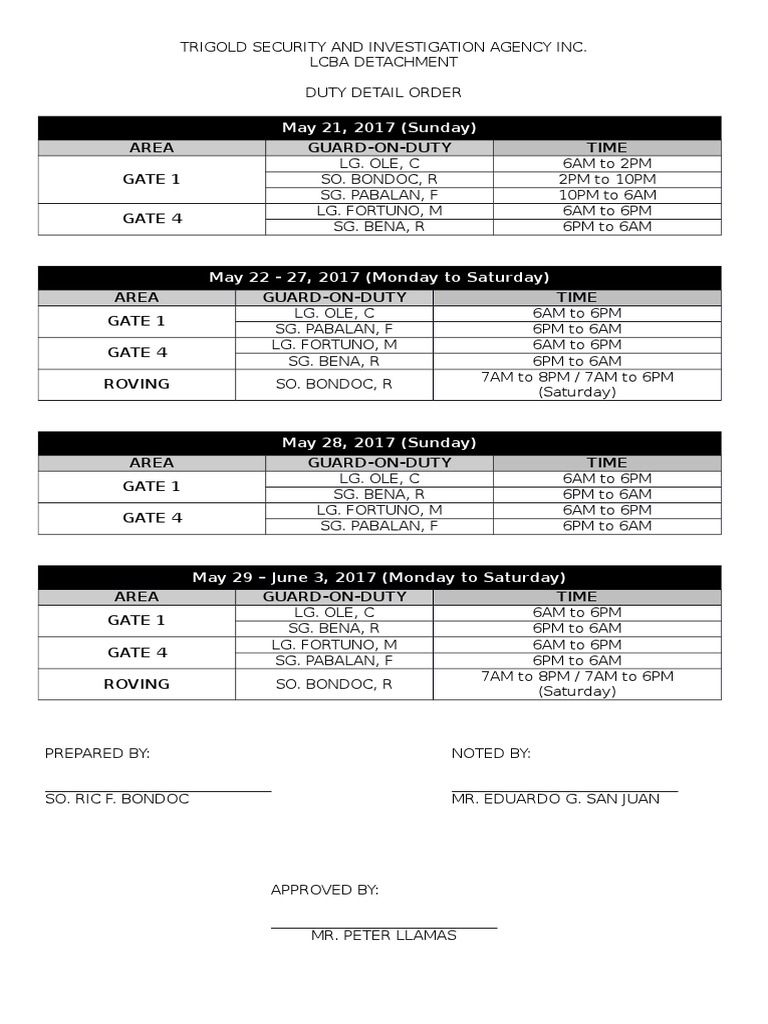 Security Duty Schedule | PDF