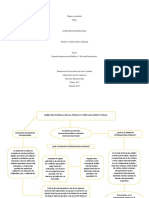 Semana 4 Blog