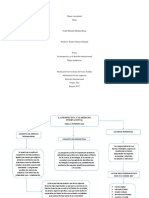 Semana 1 Blog