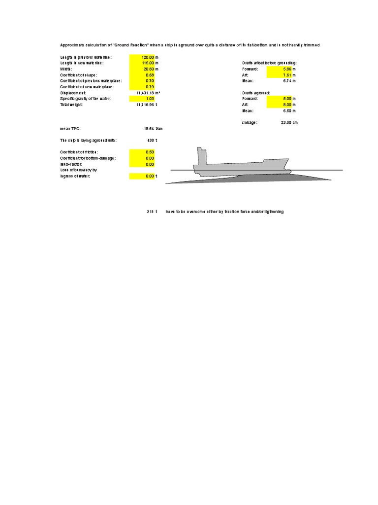 WebCalc En  Buoyancy  Shipping