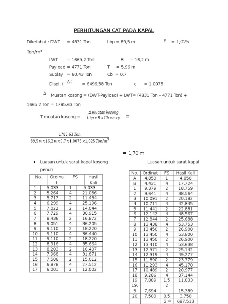 Lezbiyen porno tomosha