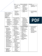 Matriz Marco Lógico de Proyecto de Agua Potable