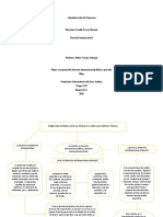 Drecho internacional publico y privado estructuras basicas. SEBAS.pdf