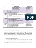 DDST II TEST HASIL ANALISIS PERKEMBANGAN ANAK