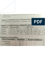 Degree of Determinacy