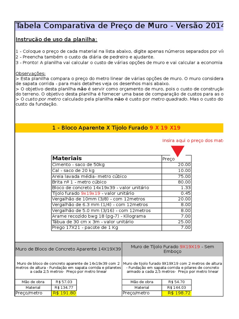 quanto-custa-o-metro-quadrado-de-alvenaria-experimente-pooki-jogos-e