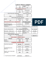 Saldo Inicial de Mercaderías PRESUP. COMPRAS: Determinacion Ventas Totales