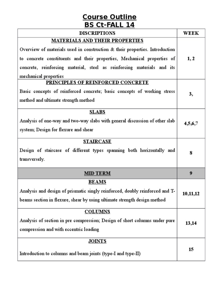 BS Ct-FALL 14 Course Outline | PDF