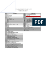kuncijawabanUMUGM2010 - Dasar 461danIPA 451 From NF PDF