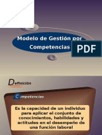 Modelo de Gestion Por Competencias