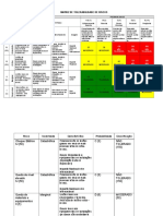 Matriz de Tolerabilidade de Riscos