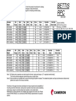 Bettis RPC PDF