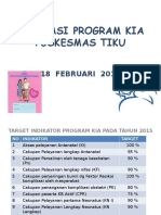 Evaluasi Program Kia Tiku Januari 2015