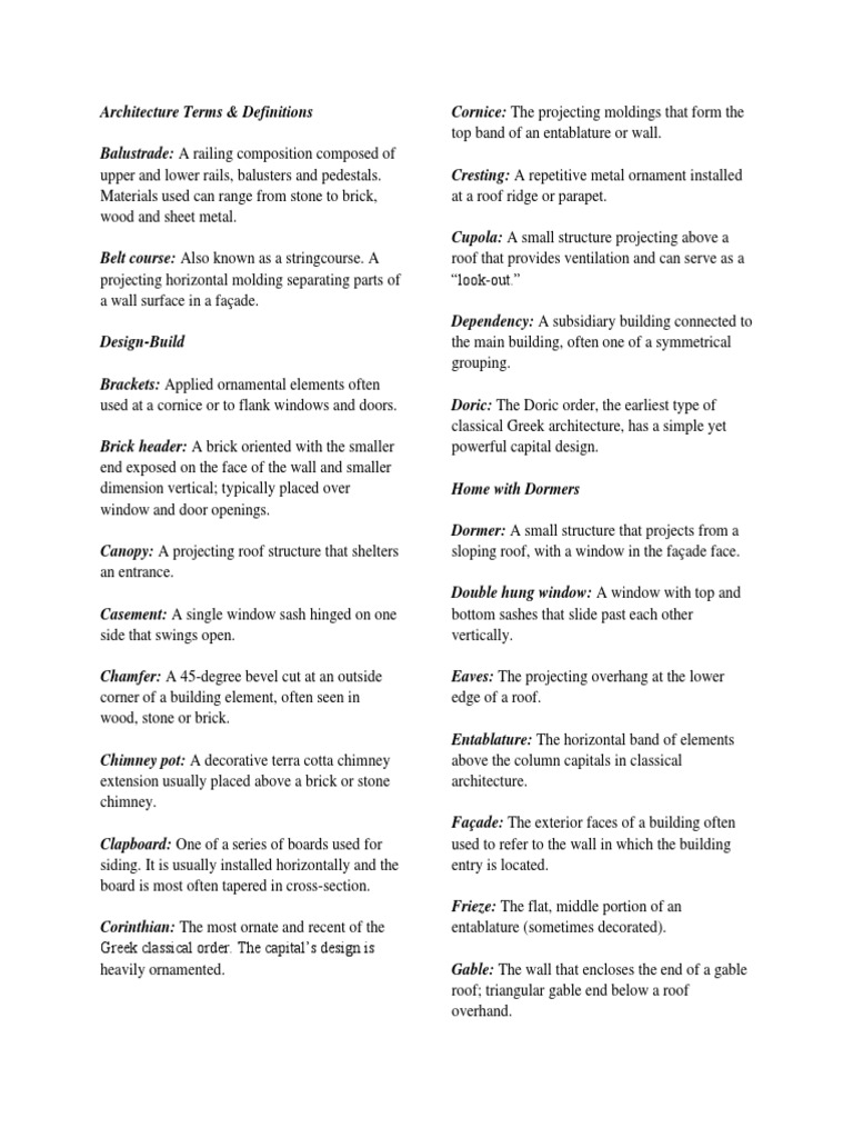 Architecture Terms PDF Window Roof