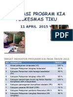 Evaluasi Program Kia Tiku Maret 2015