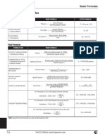 Fluid Power Formulas