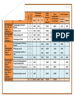 M21 Télécom-Reseaux Telecom-2 PDF