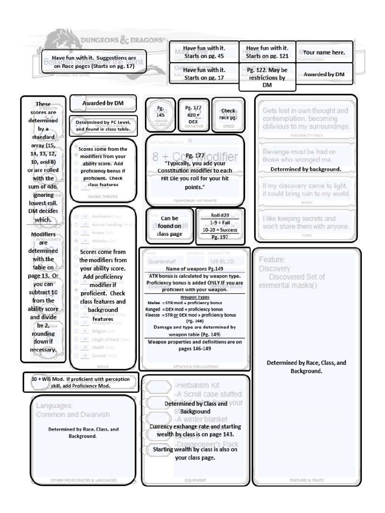 DnD5e Character Sheet Checklist