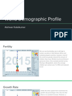 World Demographic Profile