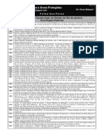 Cronologia Do Sistema Estadual de Áreas Naturais Protegidas Do Rio de Janeiro / Cronology of The Rio de Janeiro State Protected Areas System