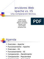 Apache vs. IIS