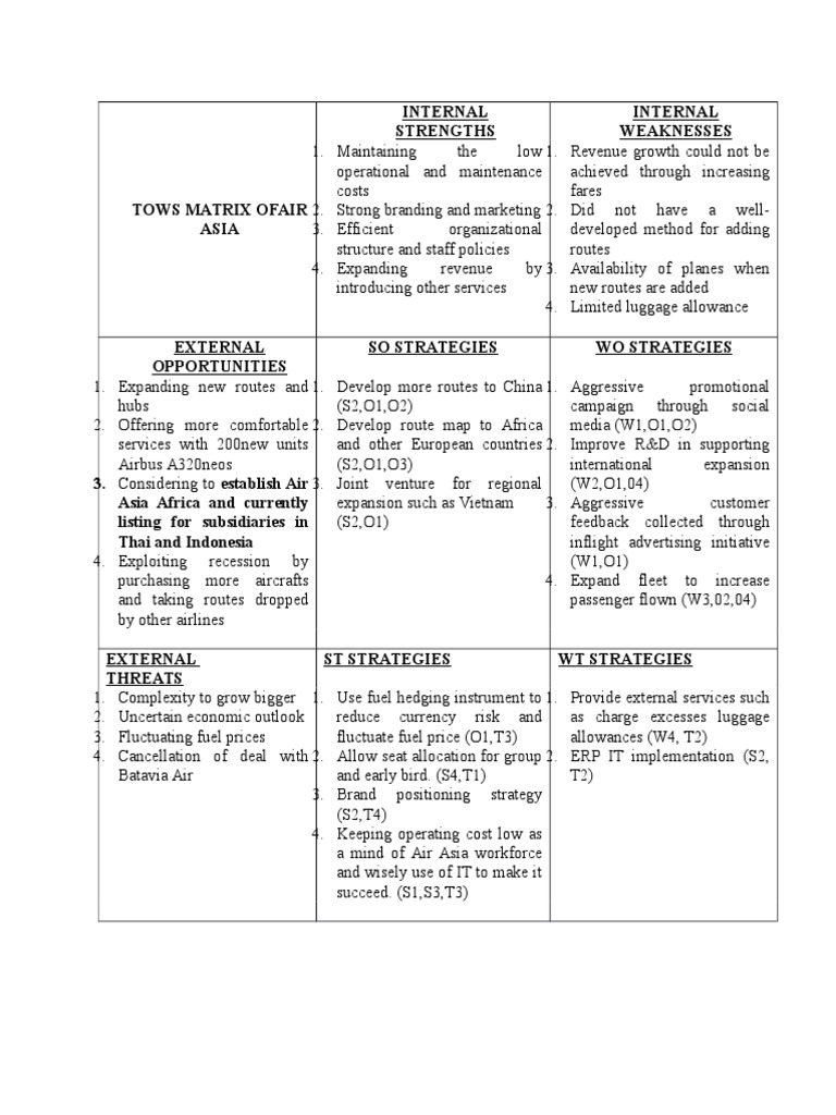 Tows Matrix Ofair Asia | PDF | Aviation | Business