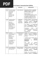 Lista de Temas Comunicación Política2017