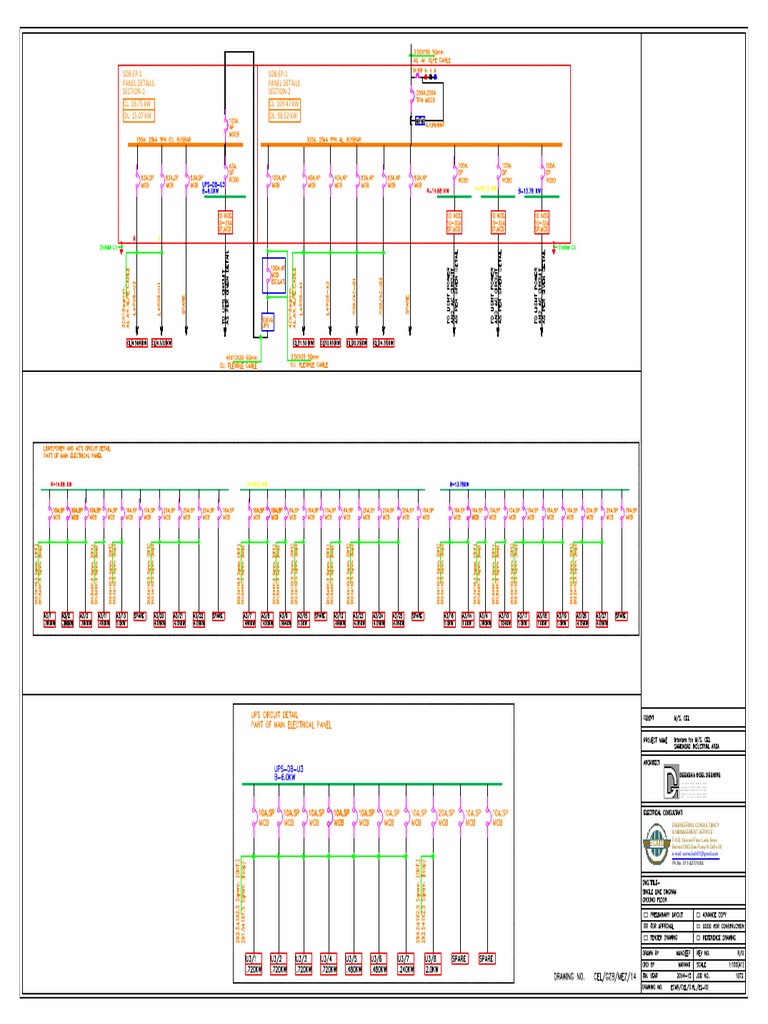 Engineering Consultancy Panel Specs | PDF