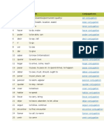 Verbs - Meanings.docx