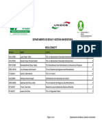 Listado de Asignación beca CONACYT  2016