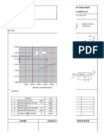 Density Correction Chart and Sand Cone Test Results