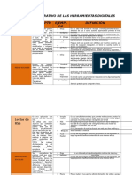 Cuadro Comparativo de Las Herramientas Digitales