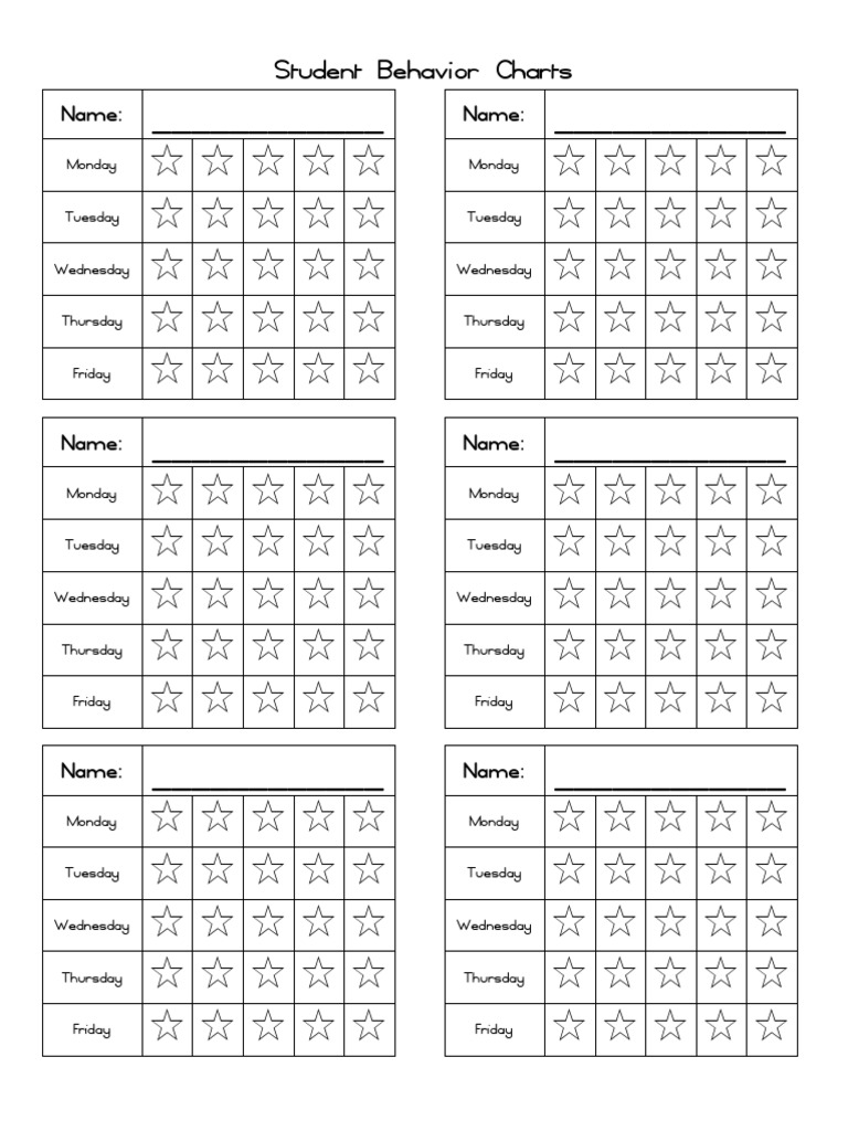 Student Behavior Charts: Name: Name | PDF