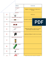 Tabla de Componentes Electrónicos